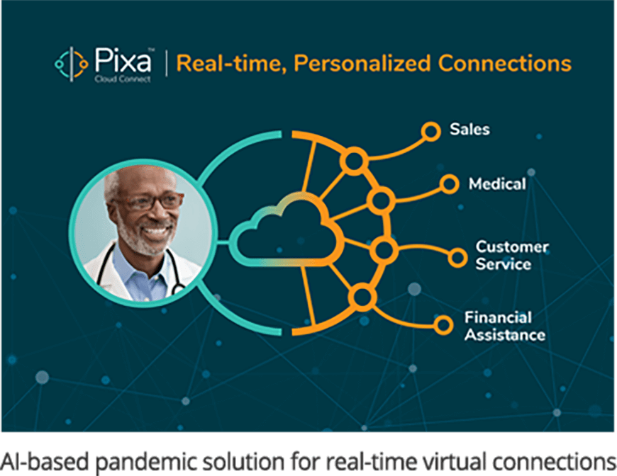 PIXA Cloud Connect™ Website